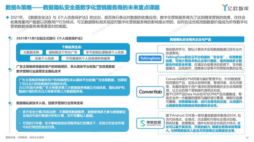 亿欧智库 2023中国数字化营销产品技术推广洞察与趋势报告