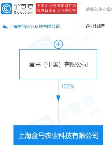 盒马成立农业科技公司，技术推广赋能水产养殖新篇章